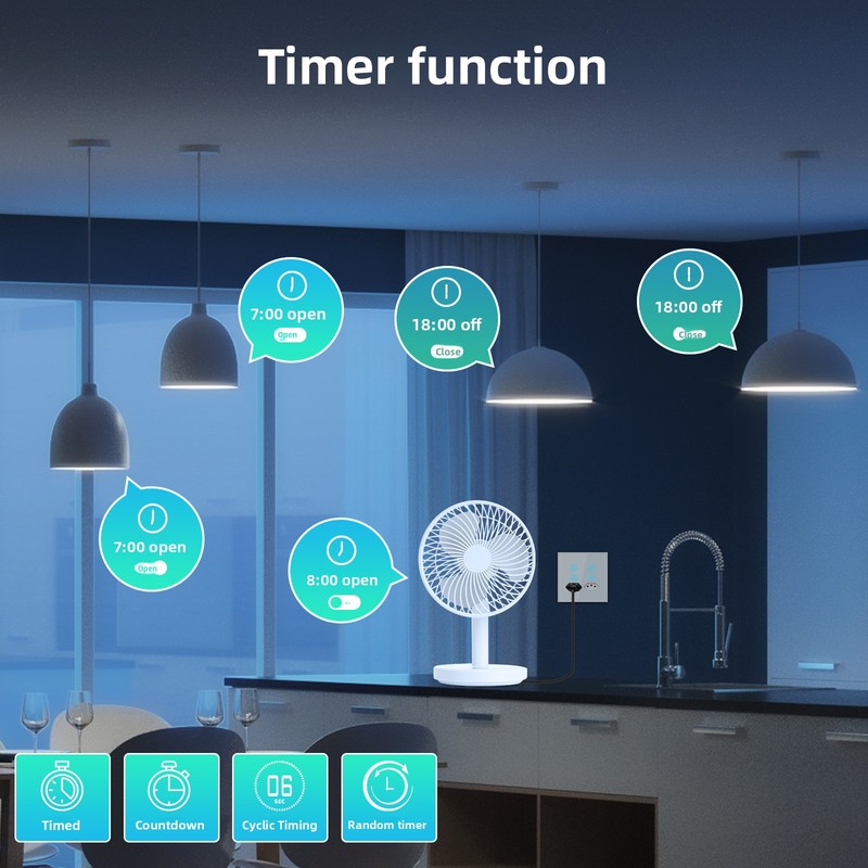 Tomada inteligente MOES Tuya W - Timer Dual Outlet avaliação e preço